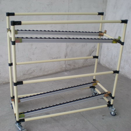 ��������ת�����ɵ��ڣ�