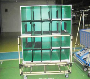 ��ʽ��ת��