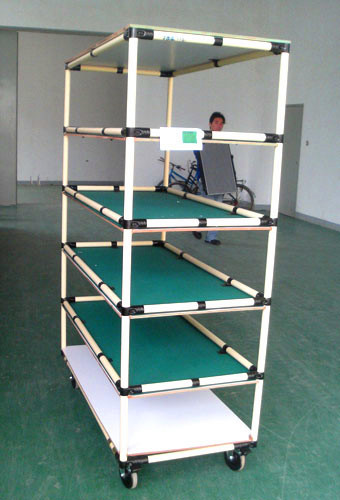 ��ý����ת��